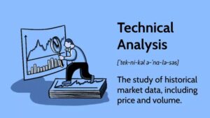 بازده اقتصادی فناوری